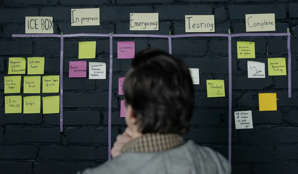 Scrum Master Certification Prep Course