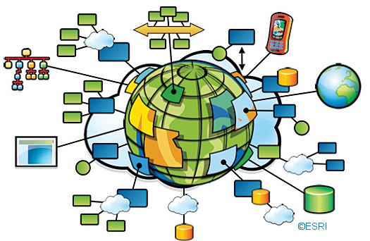 Geographic Information System (GIS) Course