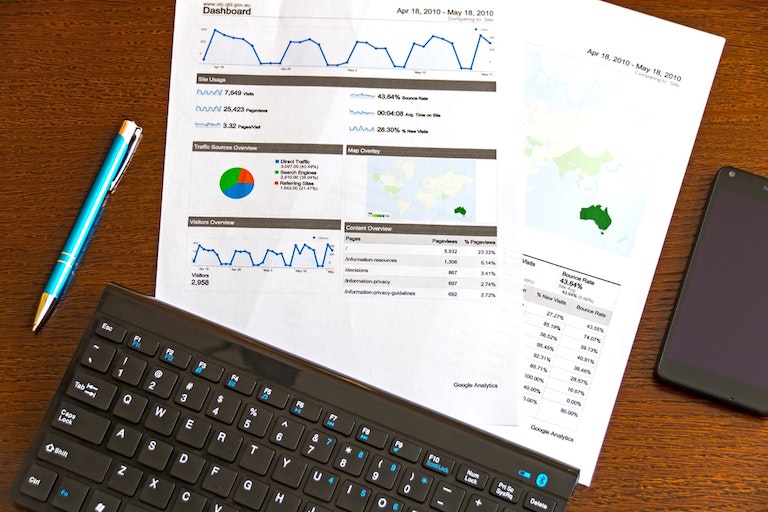 Preparation for Certified Business Data Analyst Certificate