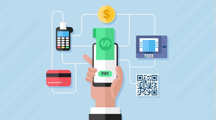Electronic Payment Systems, Credit Cards and Banking Services Development Tasks