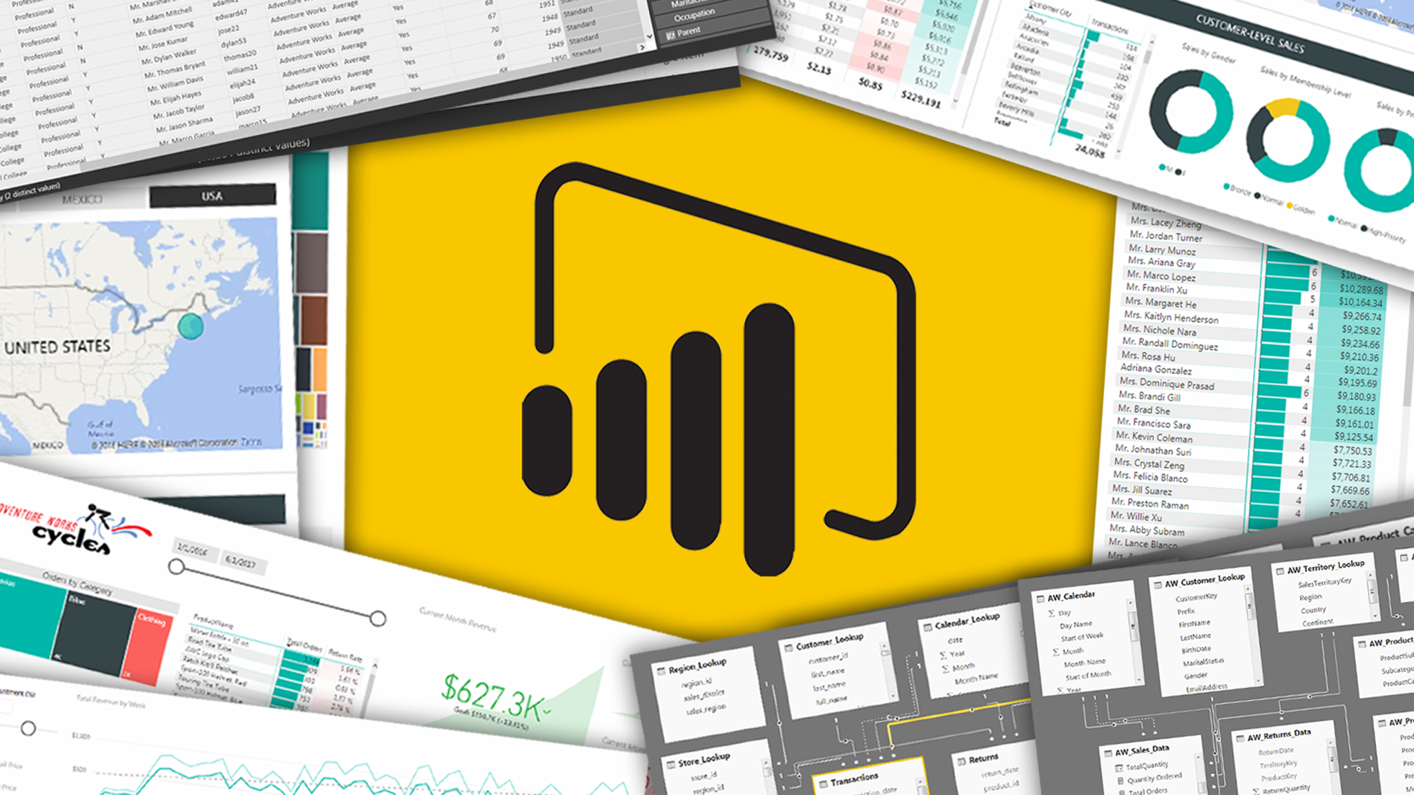 Training Program in Microsoft Power BI Desktop