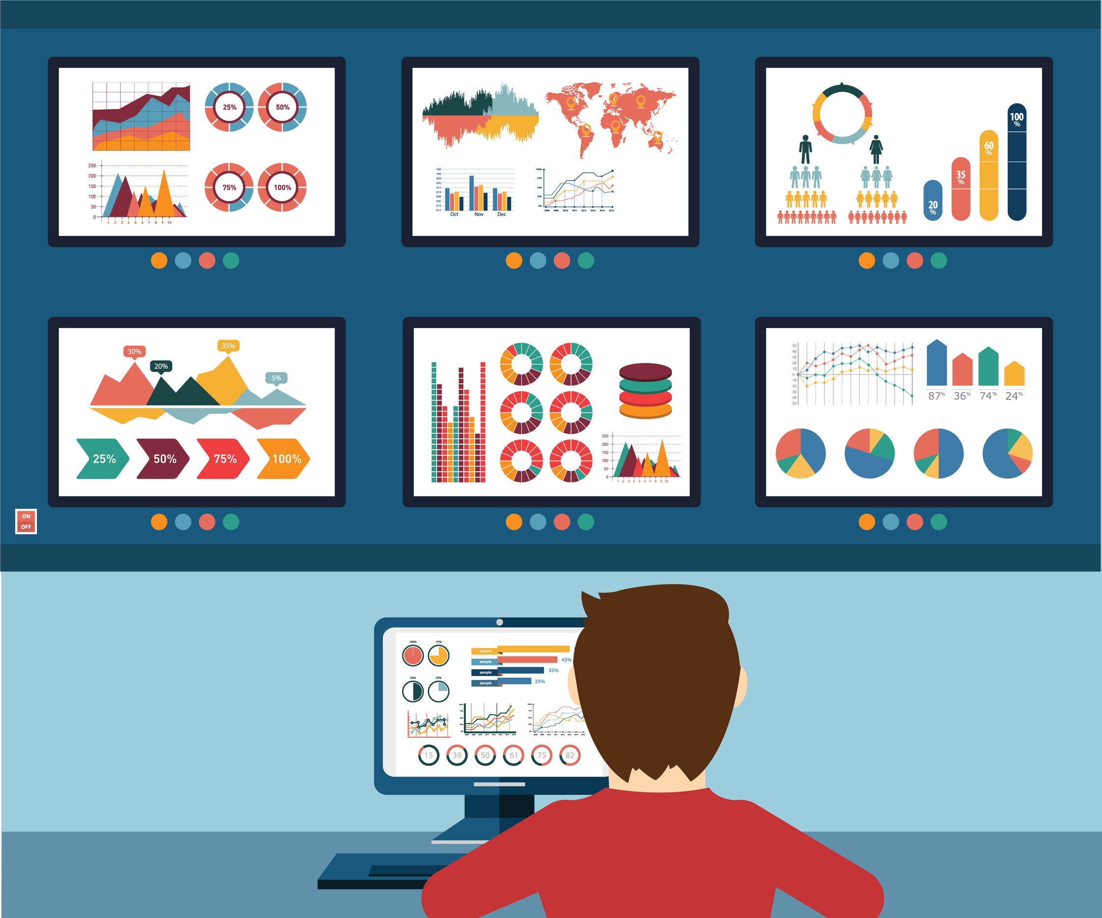 Course in Basics of Media Monitoring From Social Sites, Content Analysis and Drawing Conclusions