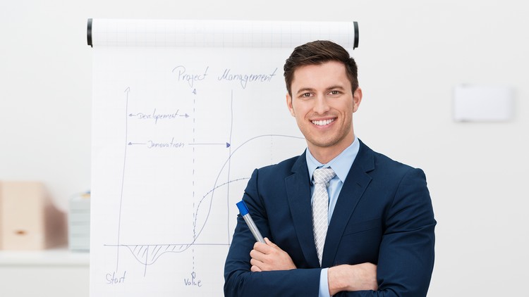 The Course of Creativity and Leadership, Setting Priorities and Tasks, Organizing and Managing Time