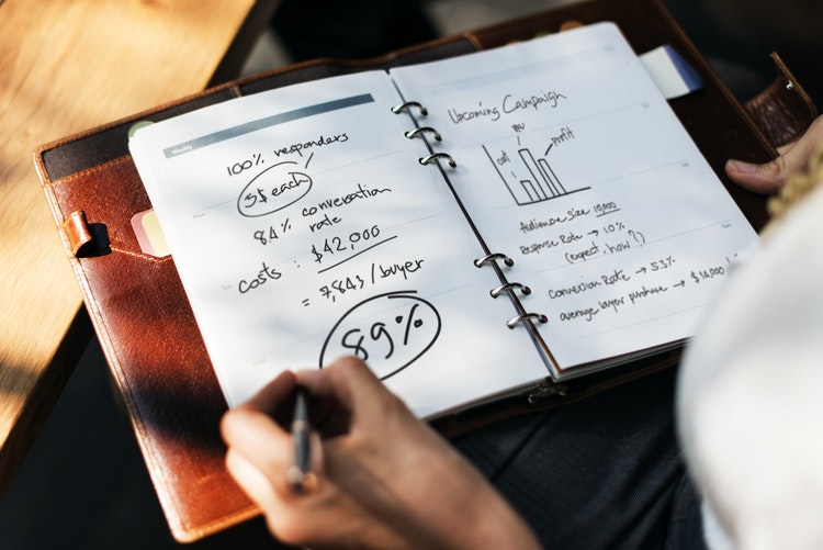 The Implementation of Budgets and Analysis of Deviations